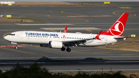 TC-LCO · Boeing 737 MAX 8 · LTFM