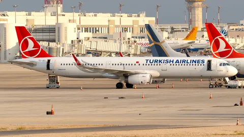 TC-JSJ · Airbus A321-231 · LTAI