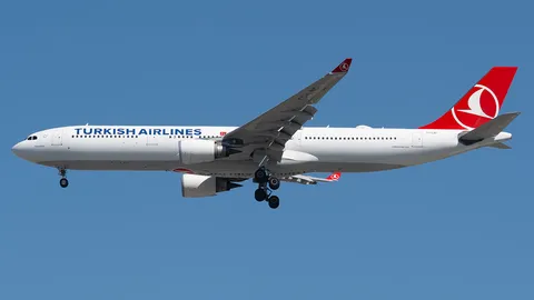 TC-LNC · Airbus A330-303 · LTFM