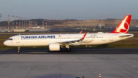 TC-LSK · Airbus A321-271NX · LTFM