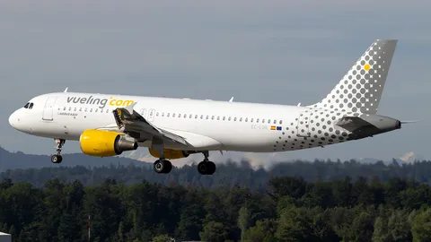 EC-LOB · Airbus A320-214 · LSZH