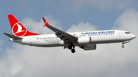 TC-LCO · Boeing 737 MAX 8 · LTFM