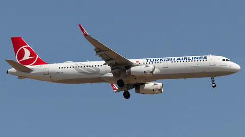 TC-JSE · Airbus A321-231 · LTFM
