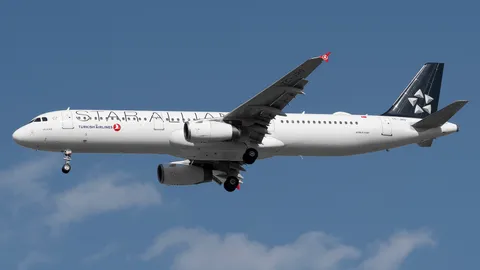 TC-JRO · Airbus A321-231 · LTBJ