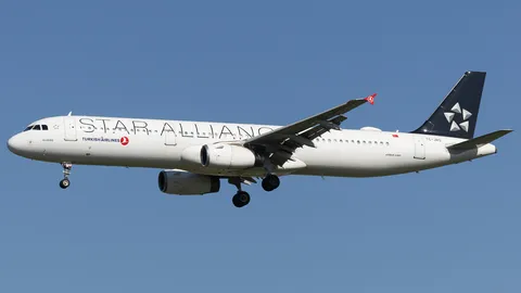 TC-JRO · Airbus A321-231 · LTFM
