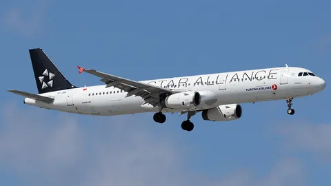TC-JRA · Airbus A321-231 · LTAI