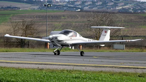TC-AJH · Diamond DA-20-C1 Eclipse · LTBW