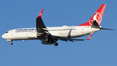 TC-JHP · Boeing 737-8F2 · LTFM