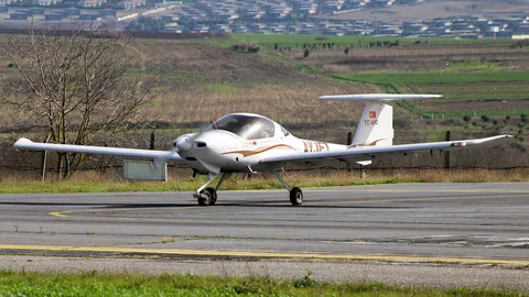 TC-AHG · Diamond DA-20-C1 Eclipse · LTBW