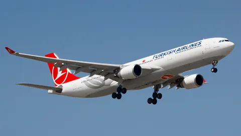 TC-JOB · Airbus A330-303 · LTFM