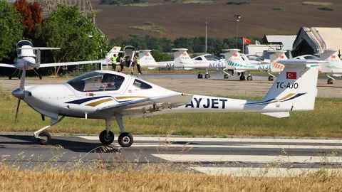 TC-AJO · Diamond DA-20-C1 Eclipse · LTBW