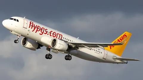 TC-NBS · Airbus A320-251N · EGCC