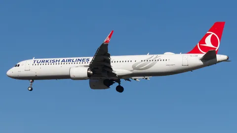 TC-LSB · Airbus A321-271NX · LTFM