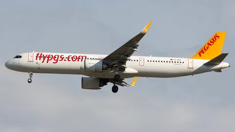 TC-RFP · Airbus A321-251NX · LTFJ