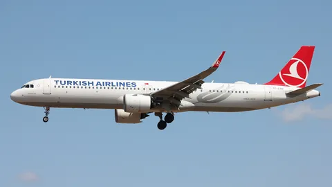 TC-LSN · Airbus A321-271NX · LTFM