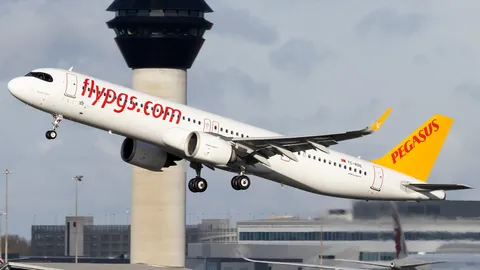 TC-RDE · Airbus A321-251NX · EGCC