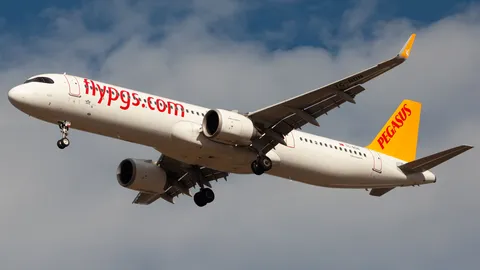 TC-RDN · Airbus A321-251NX · LTBJ