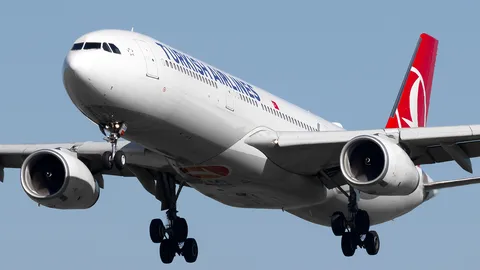TC-LOB · Airbus A330-343 · LSZH