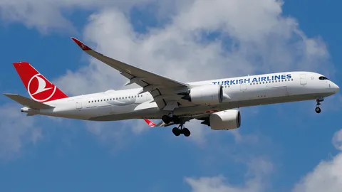 TC-LGD · Airbus A350-941 · LTFM
