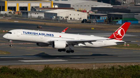 TC-LHL · Airbus A350-941 · LTFM