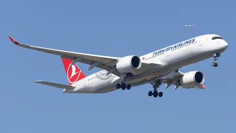 TC-LGL · Airbus A350-941 · LTFM