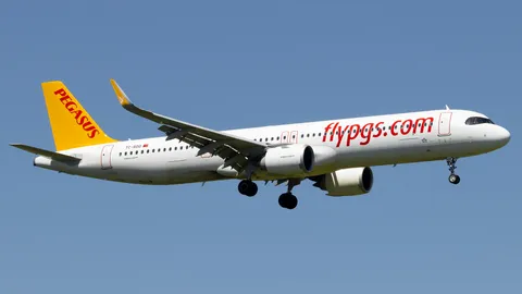 TC-RDO · Airbus A321-251NX · LSZH