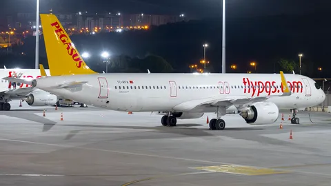 TC-RFA · Airbus A321-271NX · LTFJ