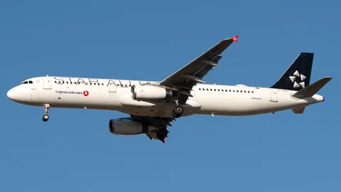 TC-JRS · Airbus A321-231 · LTBJ