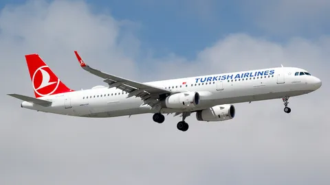 TC-JTP · Airbus A321-231 · LTFM
