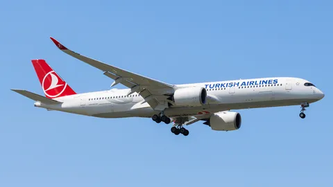 TC-LHD · Airbus A350-941 · LTFM