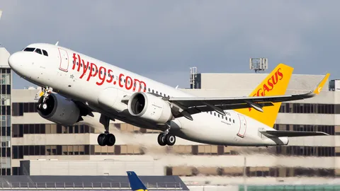 TC-NCO · Airbus A320-251N · EGCC