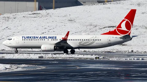 TC-JHV · Boeing 737-8F2 · LTFM