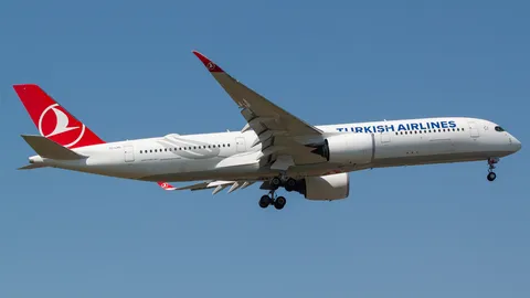 TC-LHD · Airbus A350-941 · LTFM