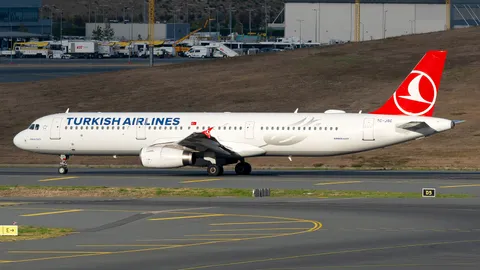 TC-JSC · Airbus A321-231 · LTFM