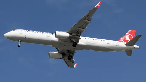 TC-JSF · Airbus A321-231(WL) · LTBJ