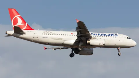 TC-JPZ · Airbus A320-232 · LTFM