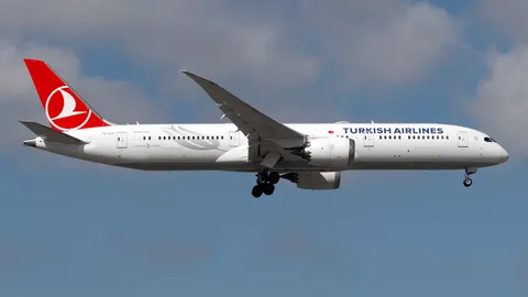 TC-LLC · Boeing 787-9 Dreamliner · LTFM