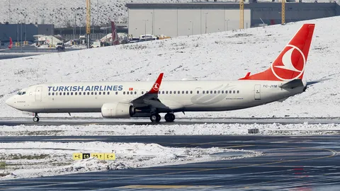 TC-JYM · Boeing 737-9F2(ER) · LTFM