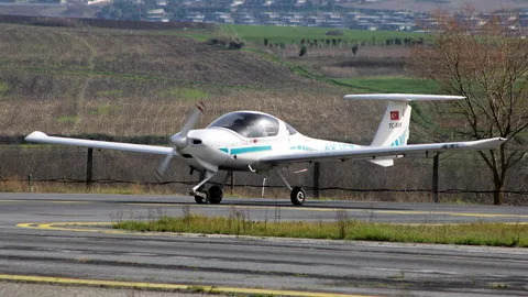 TC-AYF · Diamond DA-20-C1 Eclipse · LTBW