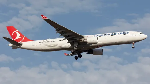 TC-JOH · Airbus A330-343 · LTFM