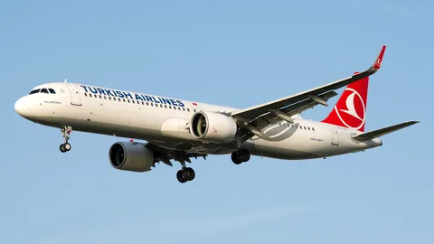 TC-LST · Airbus A321-271NX · EGLL