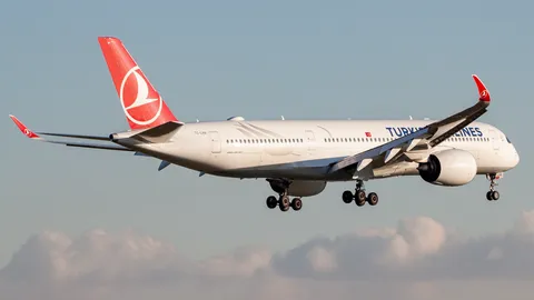 TC-LHA · Airbus A350-941 · LTFM