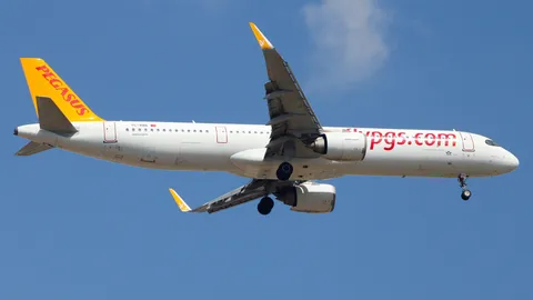 TC-RBE · Airbus A321-253NX · LTFJ