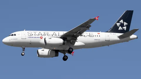 TC-JLU · Airbus A319-132 · LTBJ