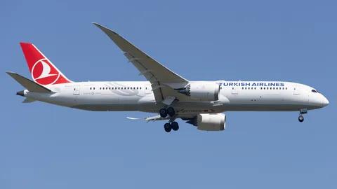 TC-LLJ · Boeing 787-9 Dreamliner · LTFM