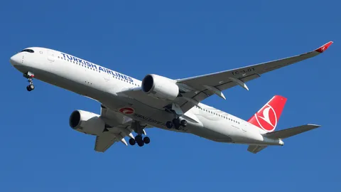 TC-LGT · Airbus A350-941 · LTFM