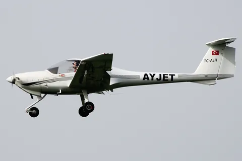 TC-AJH · Diamond DA-20-C1 Eclipse · LTBW